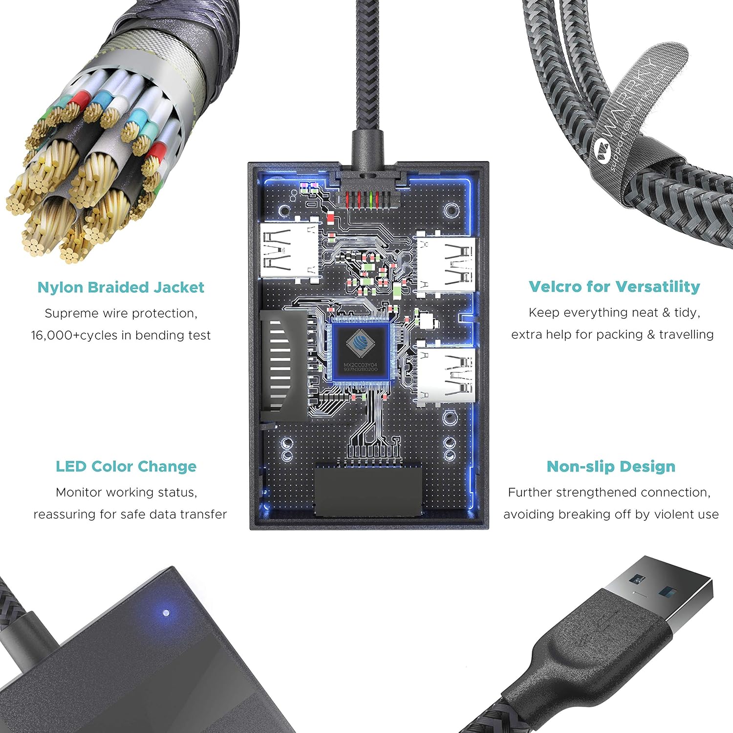 SD Card Reader 7 IN 1, WARRKY 3 USB 3.0 Hub 4 Memory Card Adapter [Fast, Simultaneous, Versatile] for CF, CFI, TF, SDXC, SDHC, SD, MMC, Micro SDXC, Micro SD, Micro SDHC, MS, UHS-I & More Home Office: Computers & Accessories