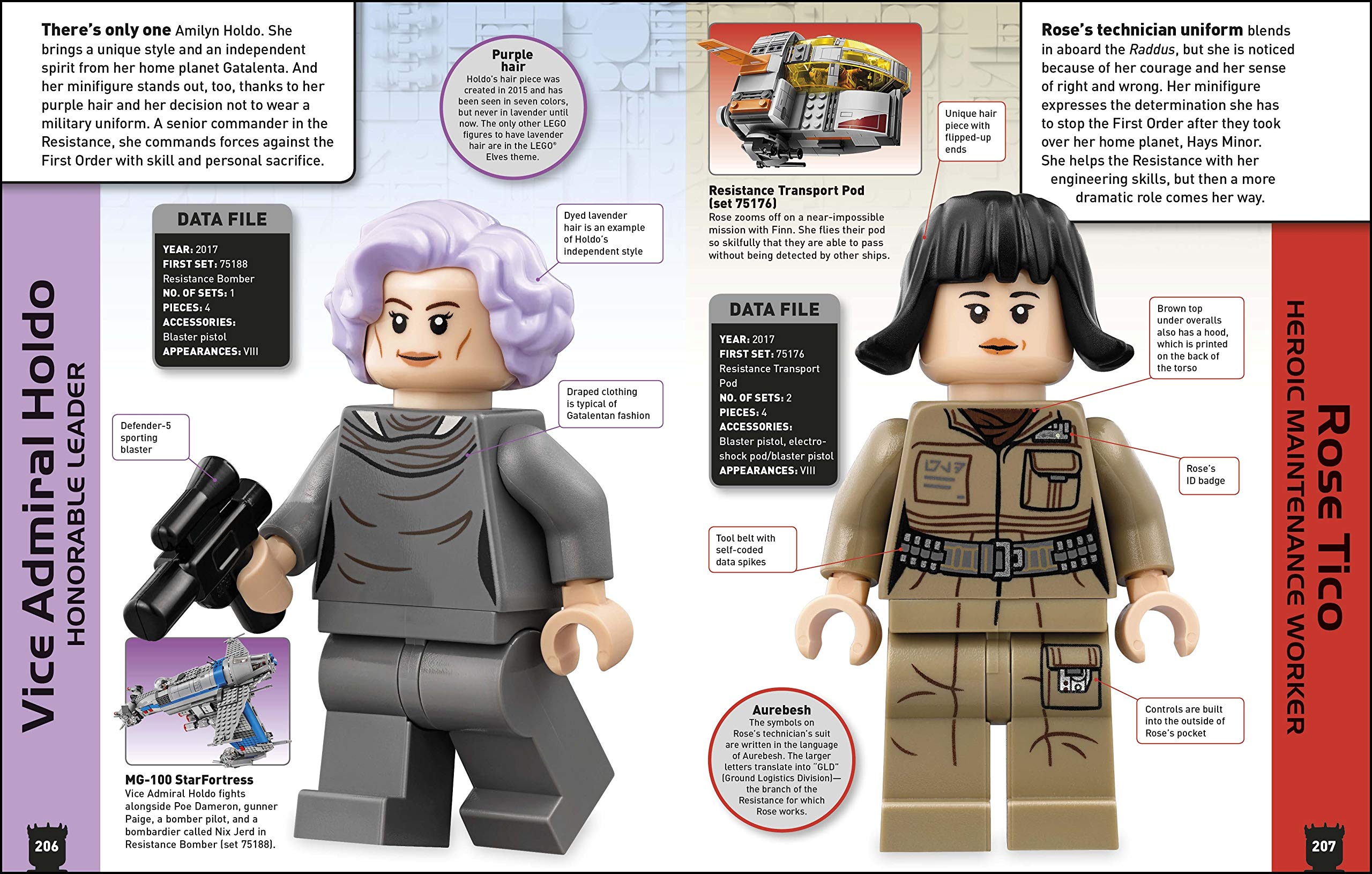Lego Star Wars Character Encyclopedia New Edition With Exclusive Darth Maul Minifigure Dowsett Elizabeth 9781465489562 Amazon Com Books