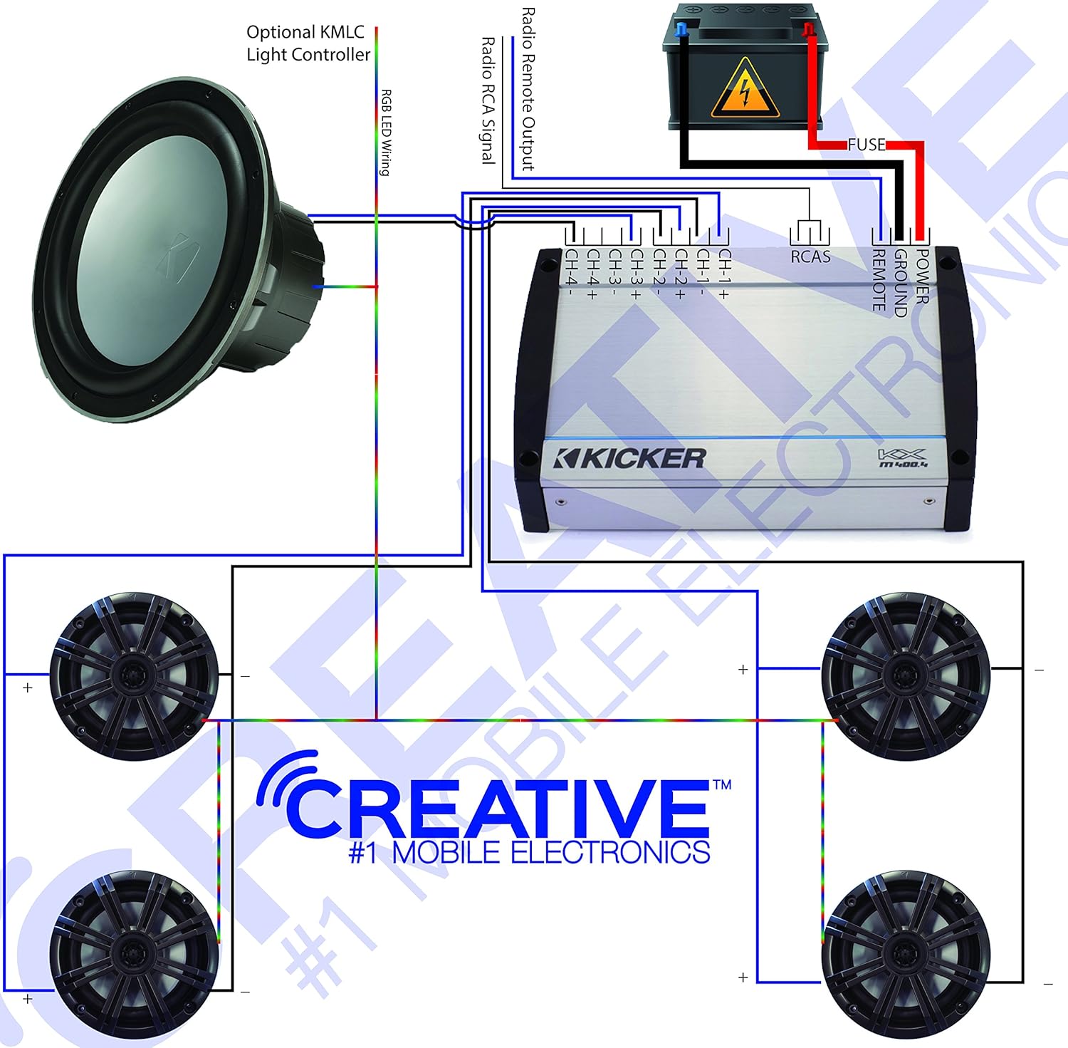 Kicker Marine Stereo System Package Two Pairs Of Oem 6 5 Kicker Led Speakers A Km 10 Subwoofer And A Kxm4004 Amp