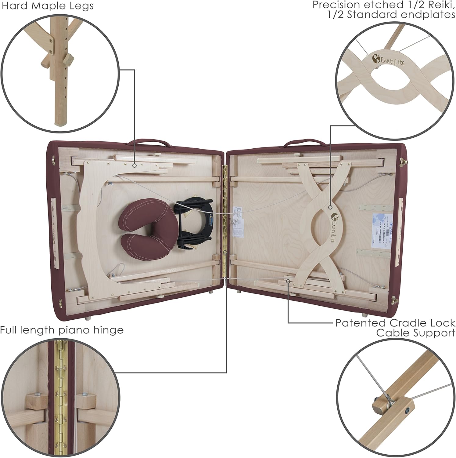 EARTHLITE Portable Massage Table Package AVALON – Reiki Endplate, Premium Flex-Rest Face Cradle & Strata Cushion, Carry Case (30”x73”): Sports & Outdoors