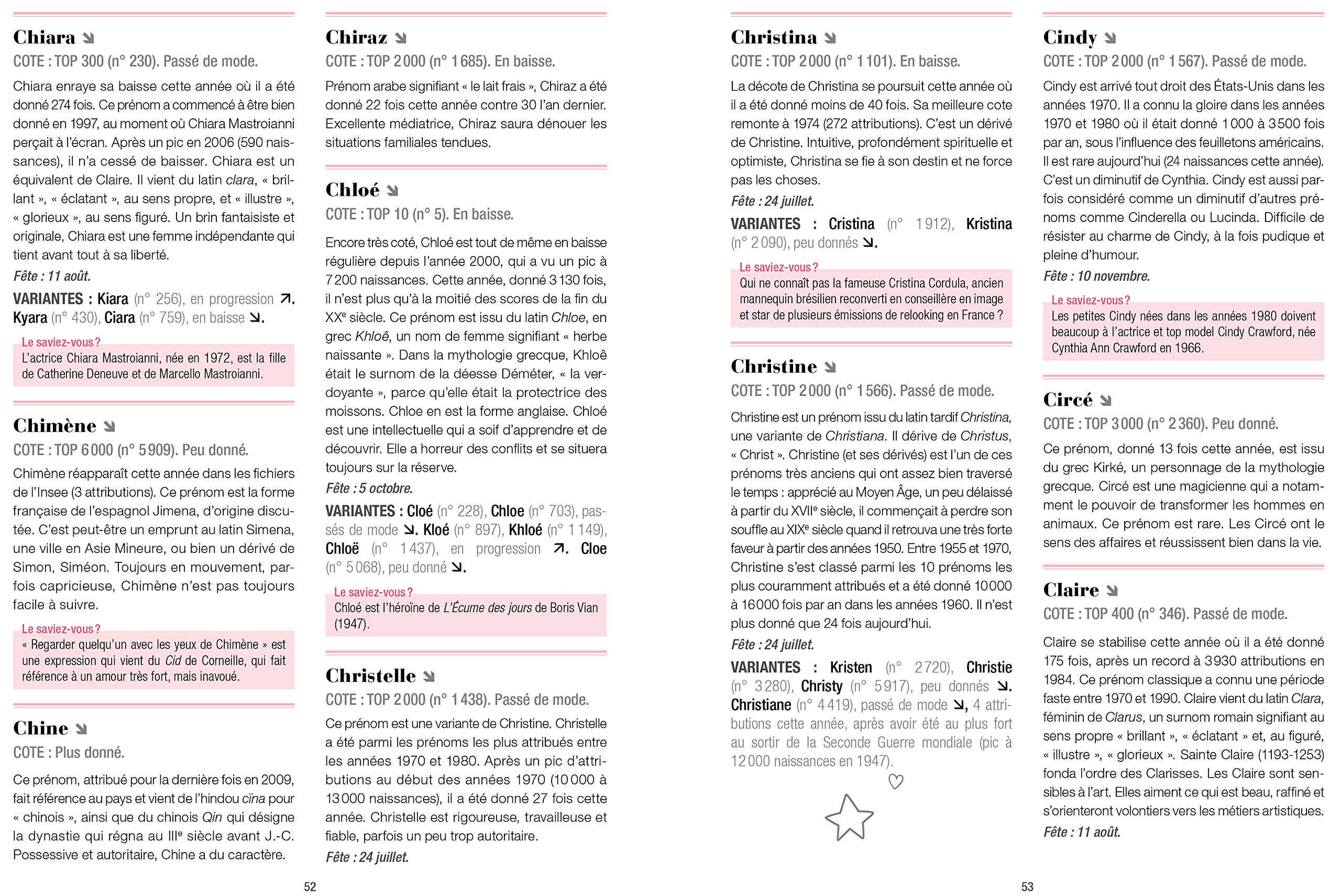 Amazon La Cote Larousse Des Prenoms 21 Prenoms 312 French Edition Karpiel Laure Books Amazon La Cote Larousse Des Prenoms 21 Prenoms 312 French Edition Karpiel Laure Books