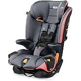 Chicco MyFit Harness + Booster Car Seat, 5-Point Harness and High Back Seat
