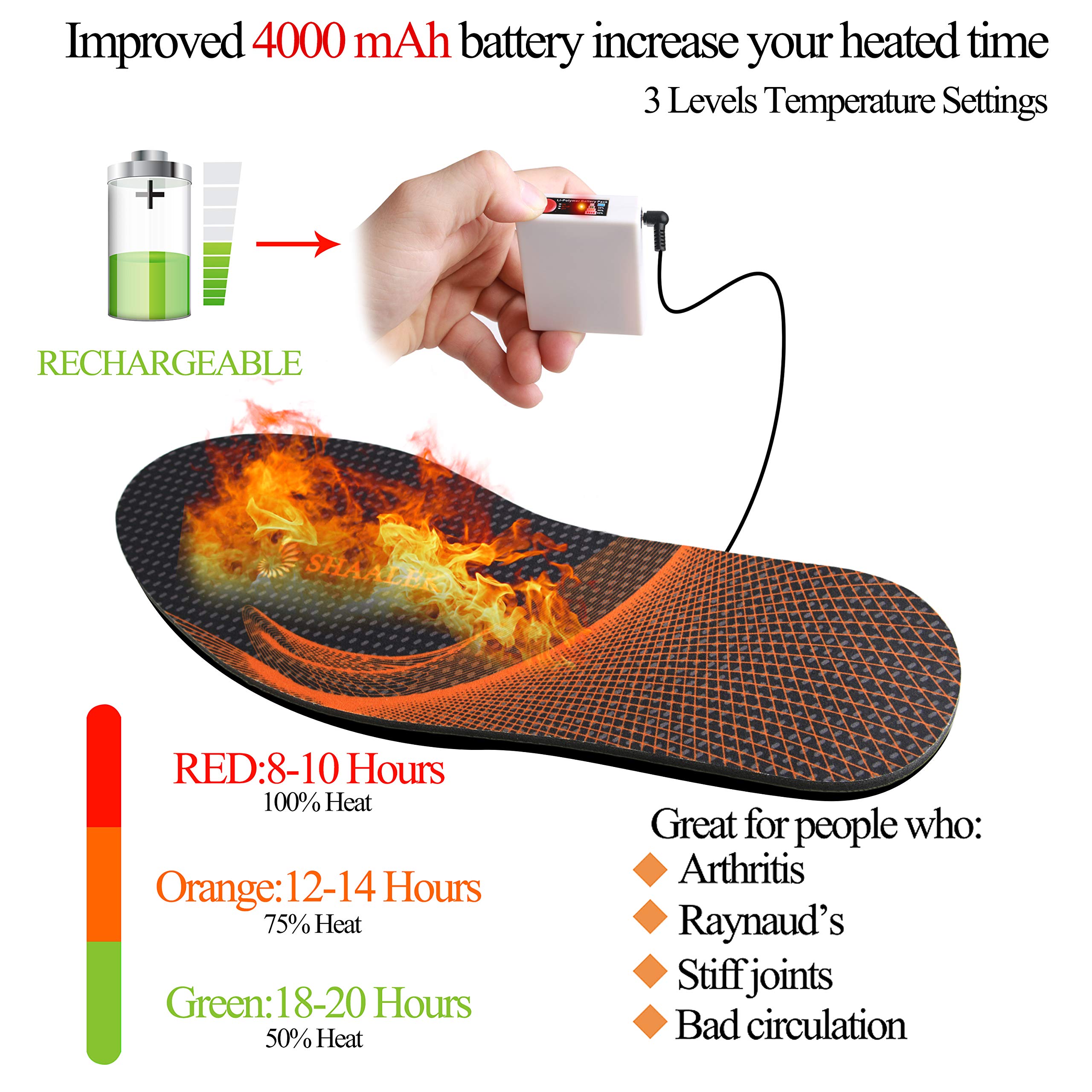 Beheizbare Einlegesohlen,Wiederaufladbare Lithium-Ionen-Batterie,3-Stufen-Temperaturregelung