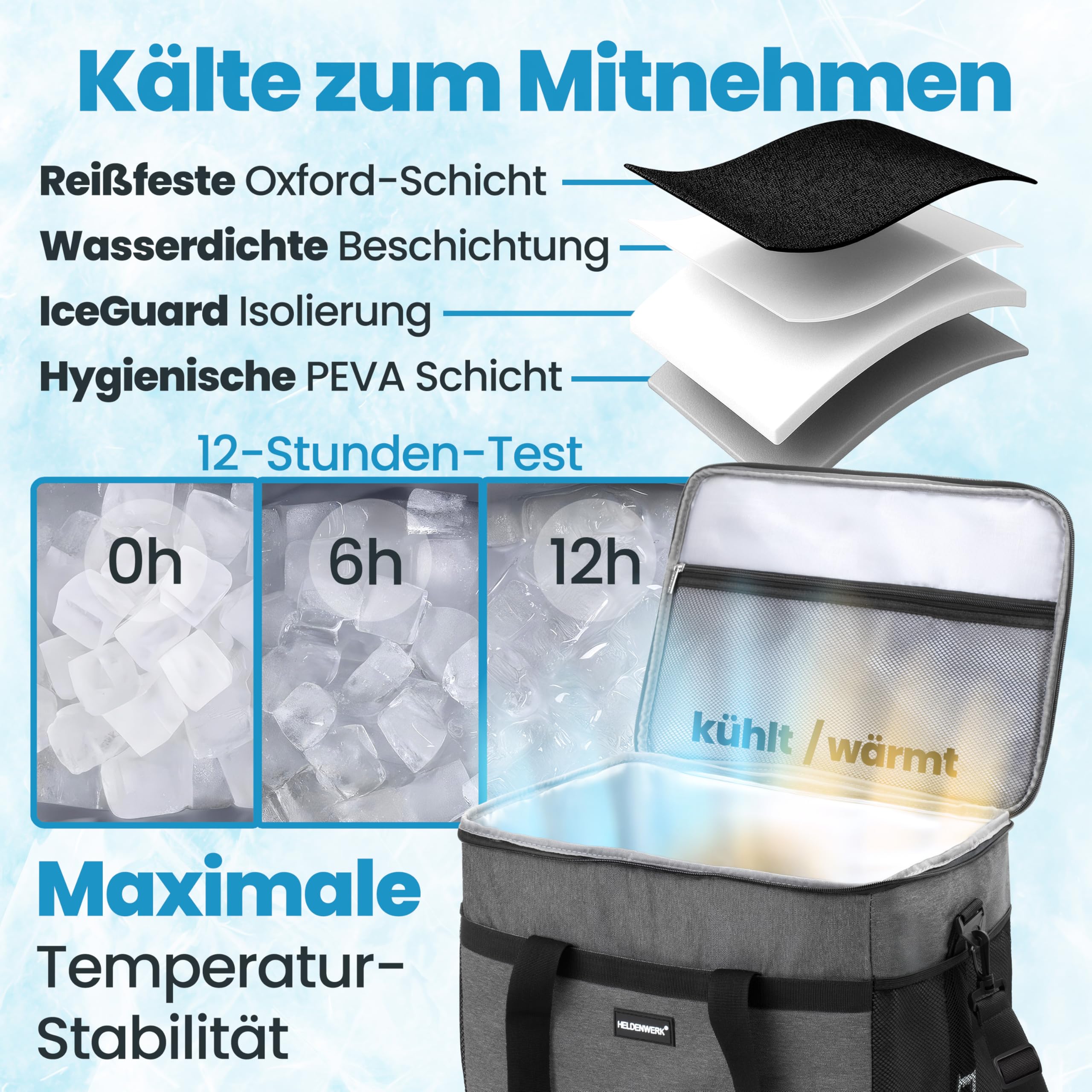 HELDENWERK Kühltasche groß 33L faltbar – Kühlbox bis zu 12h Kühlleistung auslaufsicher & wasserdicht – Thermotasche, Picknicktasche, Lunchtasche, Isoliertasche mit 7 Fächern – verstärkter Boden 2