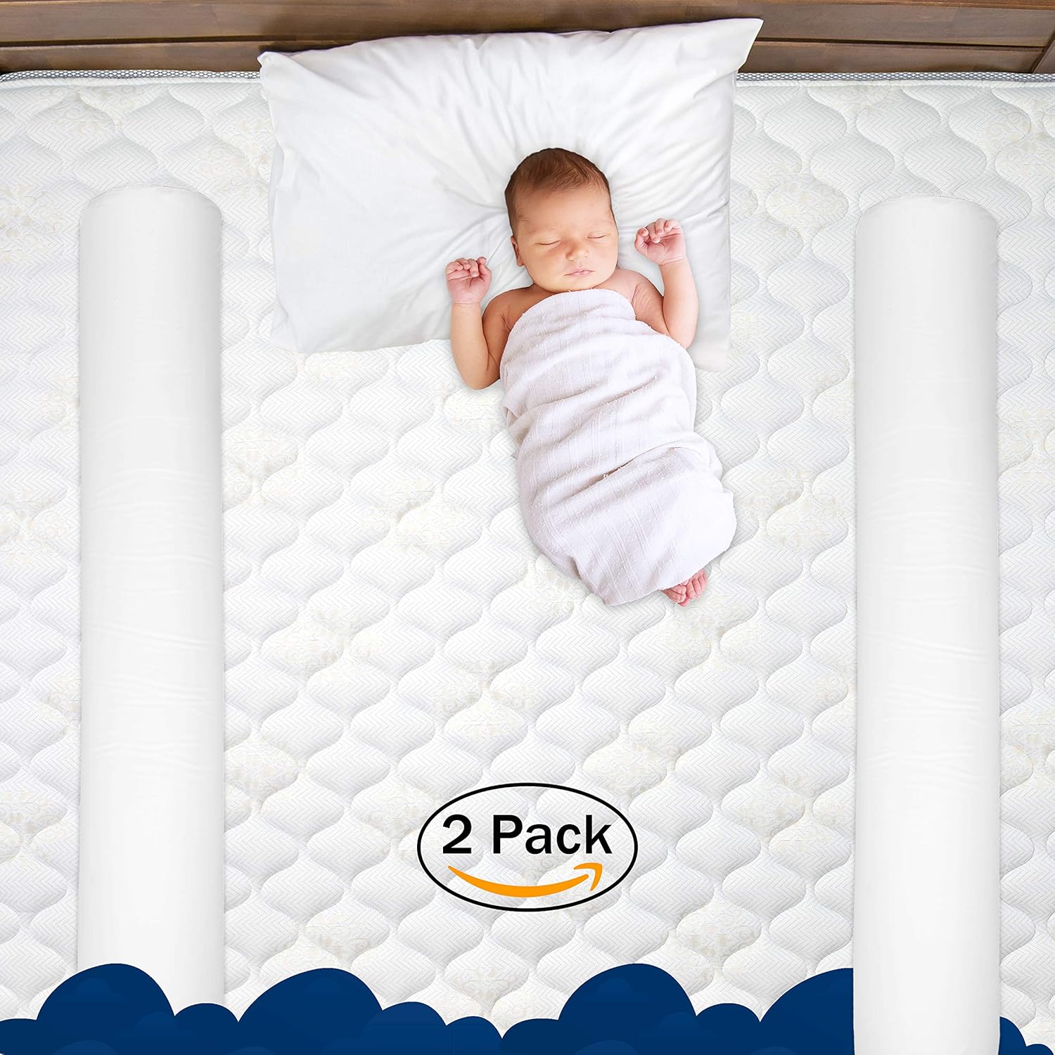 WaterResistant Foam Toddler Bed Rail bumper Guard Provides Safety and