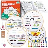 Azenera Beginner Embroidery Kit (4 Pack) Learn 33 Stitches with Easy DIY Video Tutorials, Coloured Design Patterns, Thread Fl