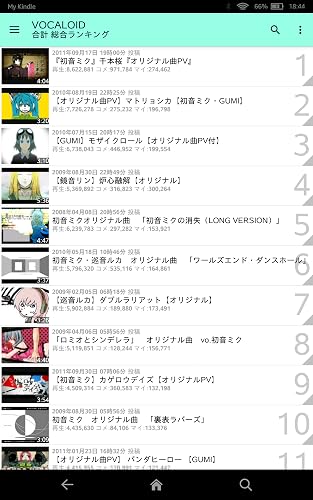 Nicoid ニコニコ動画プレイヤー Amazon Co Jp Appstore For Android