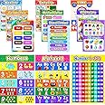 Educational Preschool Poster for Toddler and Kid with Glue Point Dot for Nursery Homeschool Kindergarten Classroom - Teach Nu