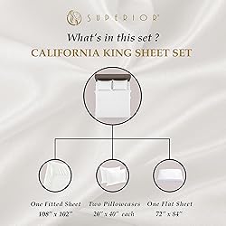 Superior Egyptian Cotton 300 Thread Count Bed Sheet