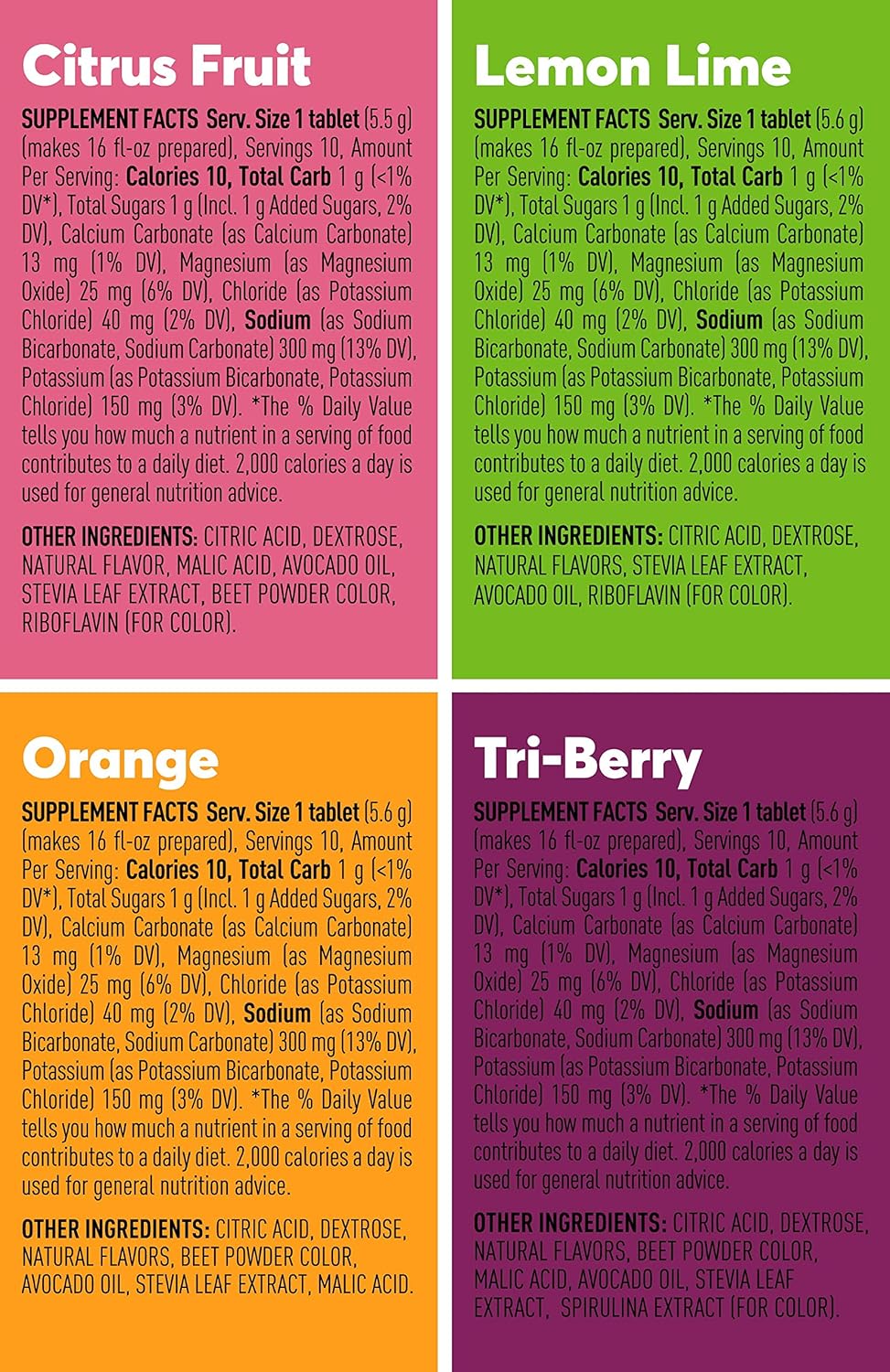 Nuun Sport: Electrolyte Drink Tablets, Citrus Berry Mixed Box, 4 Tubes (40 Servings): Health & Personal Care