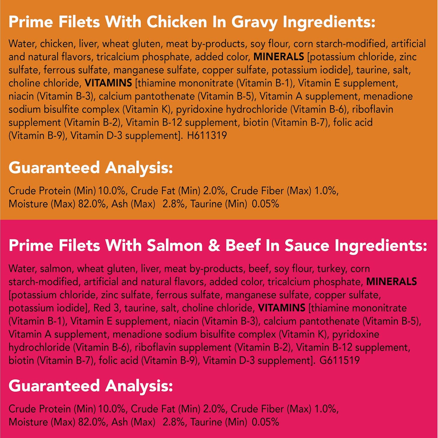 Purina Friskies Wet Cat Food Variety Pack, Surfin' & Turfin' Prime Filets Favorites - (40) 5.5 oz. Cans : Pet Supplies