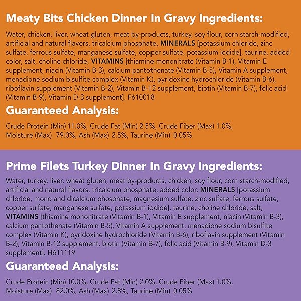 PURINA FRISKIES GRAVY WET CAT FOOD VARIETY PACK, POULTRY SHREDS, MEATY BITS AND PRIME FILETS – (PACK OF 32) 5.5 OZ. CANS