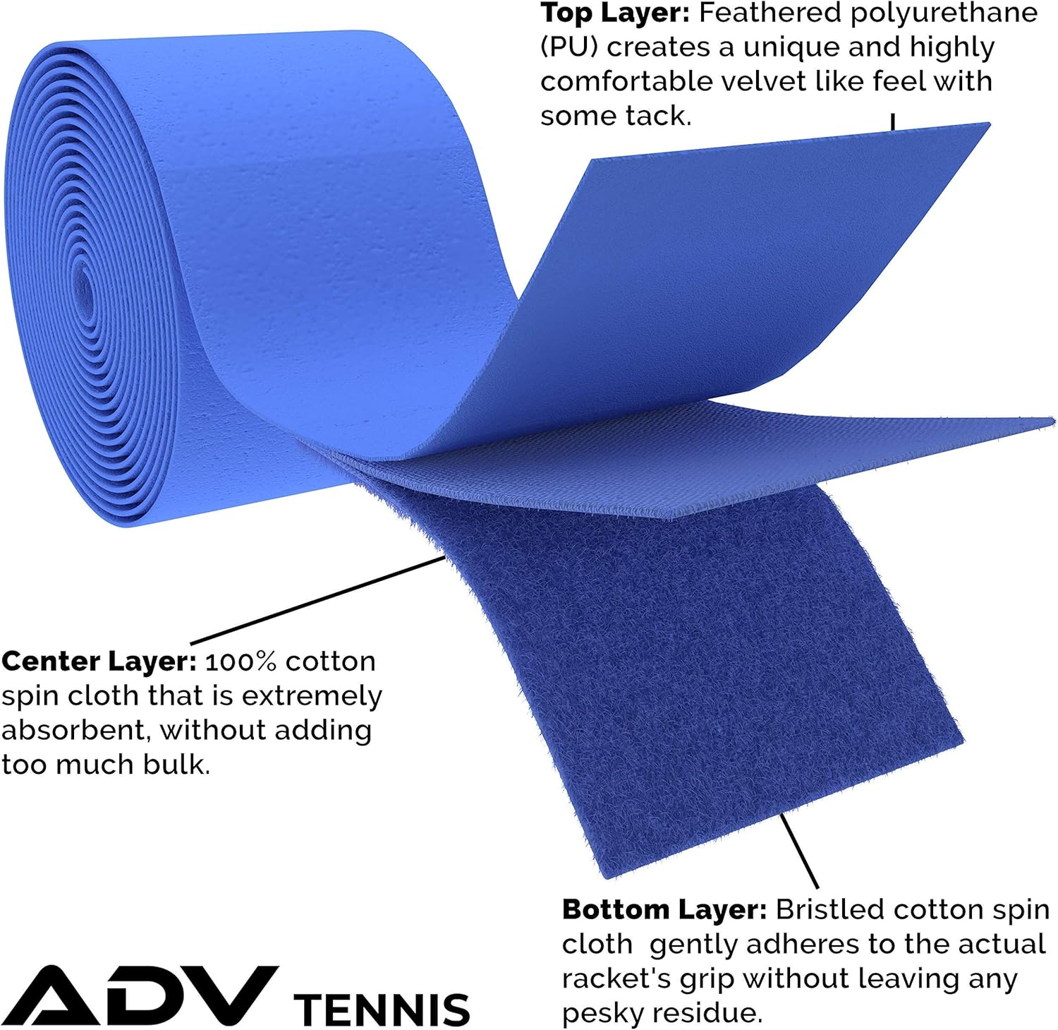 ADV Tennis Dry Overgrip - 12 or 30 Pack - Ultra Absorbent Grip Tape with Exclusive FeltTac Material for High Velvety Comfort - Pro Tested & Designed : Sports & Outdoors