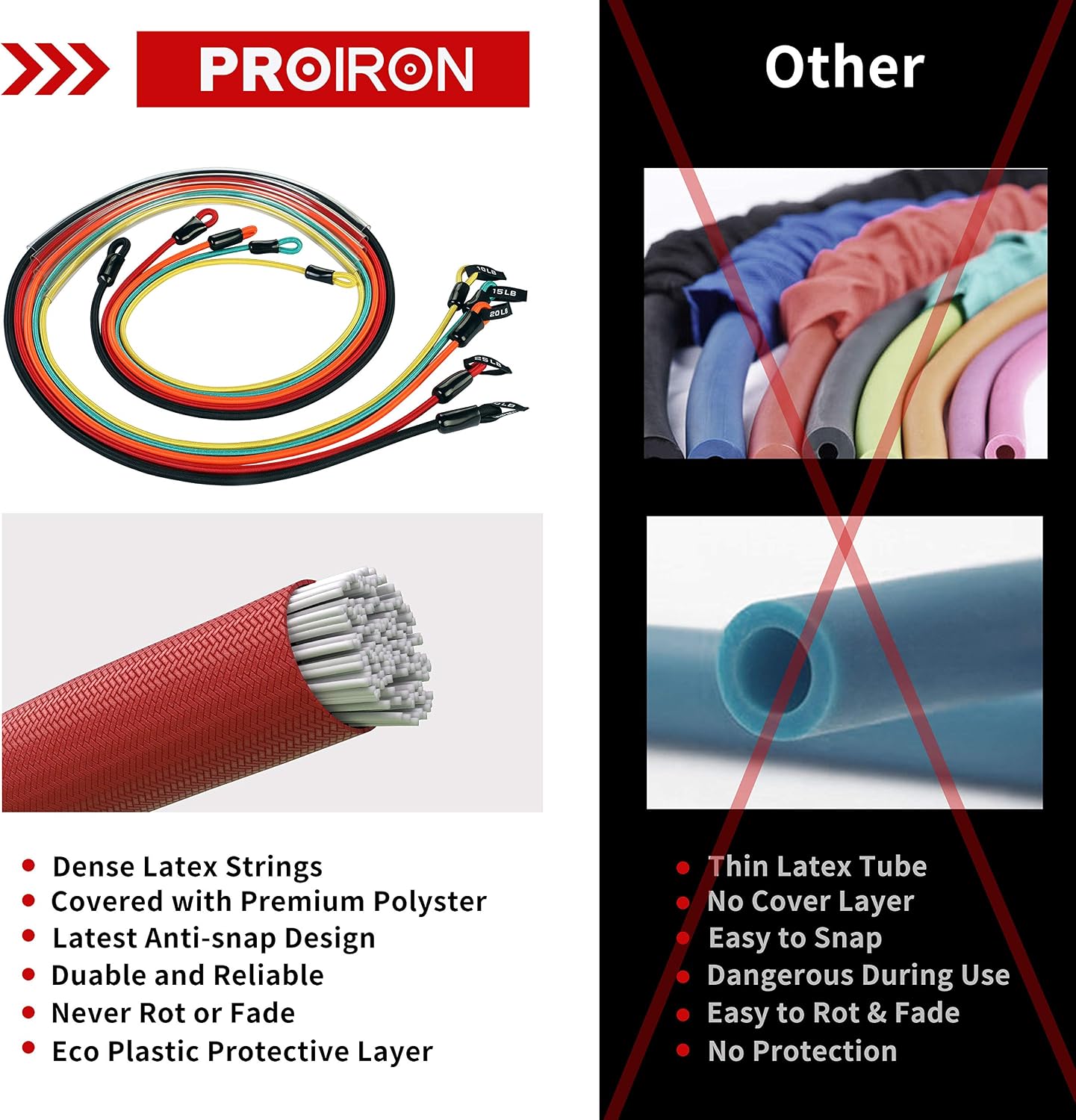PROIRON Anti-Break Resistance Bands Set, Exercise Bands for Men Women with 5 Fitness Tubes, 2 Foam Handles, 2 Ankle Strap - Image 3