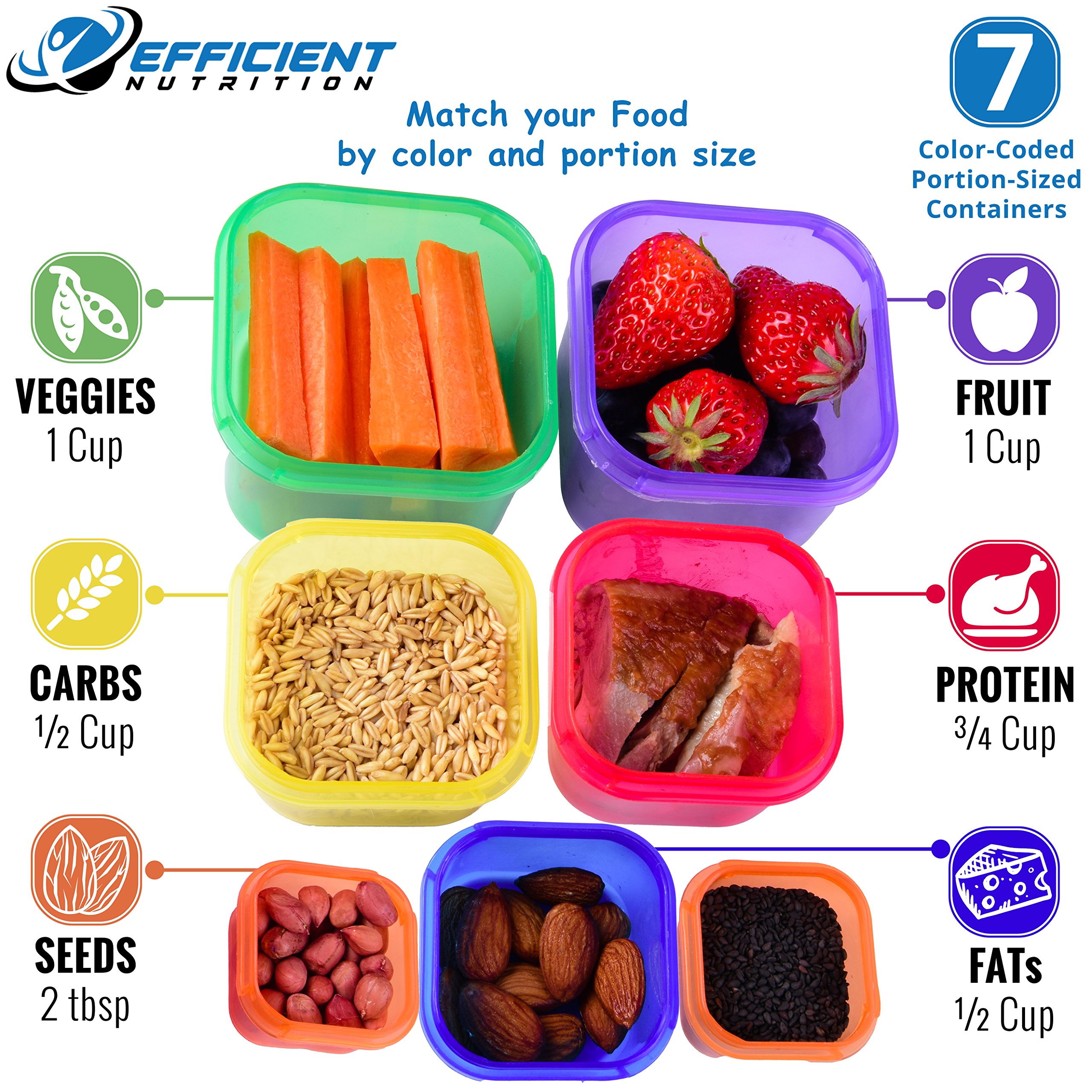 Efficient Nutrition Portion Control Containers Kit 7 Piece COMPLETE