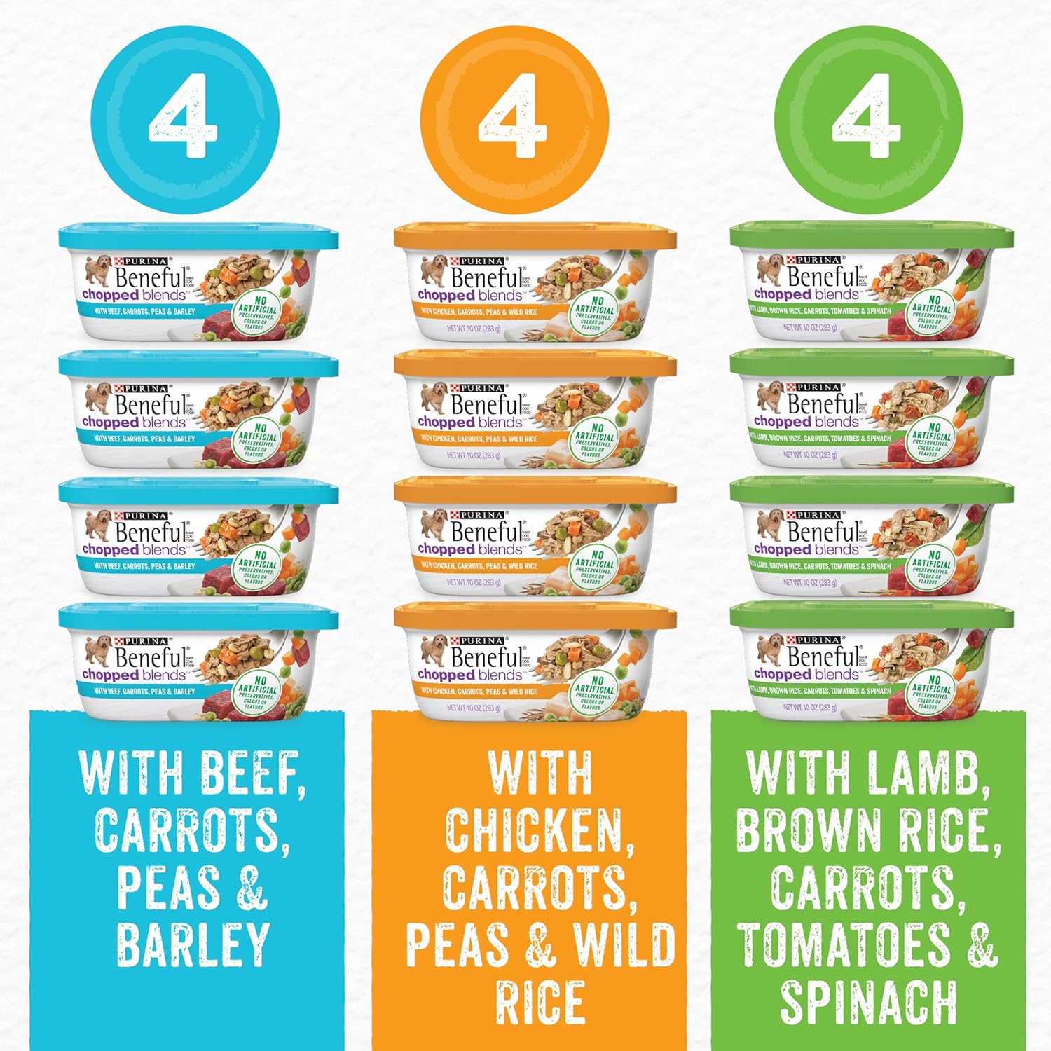 purina chopped blends