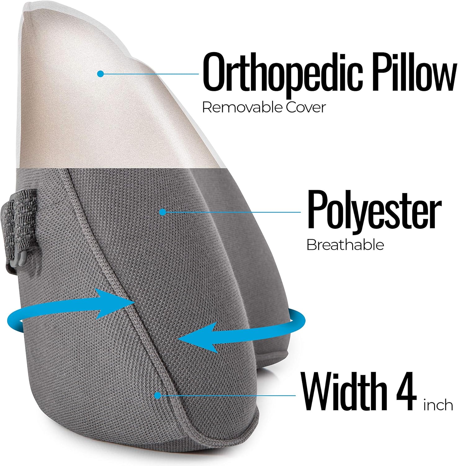 RS1 Back Support Pillow by Relax Support – Lumbar Pillow Upper and Lower Back for Chair Back Pain Uses ArcContour Special Patented Technology Has Unique Lateral Convex Shape for a Pain Free Back: Home & Kitchen
