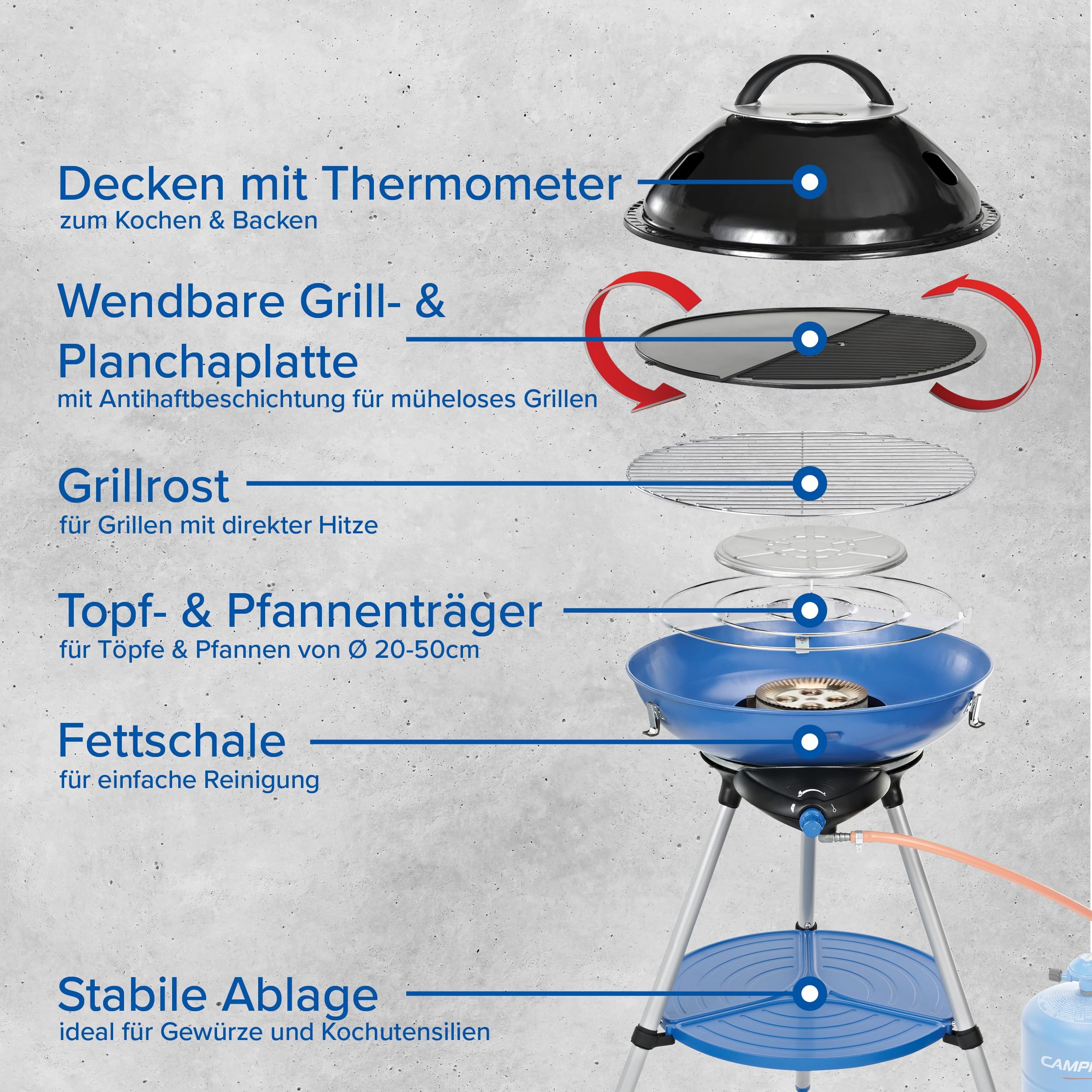 Campingaz Party Grill 600 Campingkocher 2