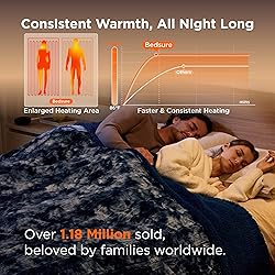 Bedsure Faux Fur Electric Blanket Queen Size, Dual