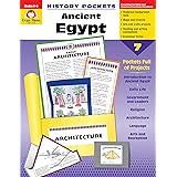 History Pockets: Ancient Egypt - Grades 4-6+