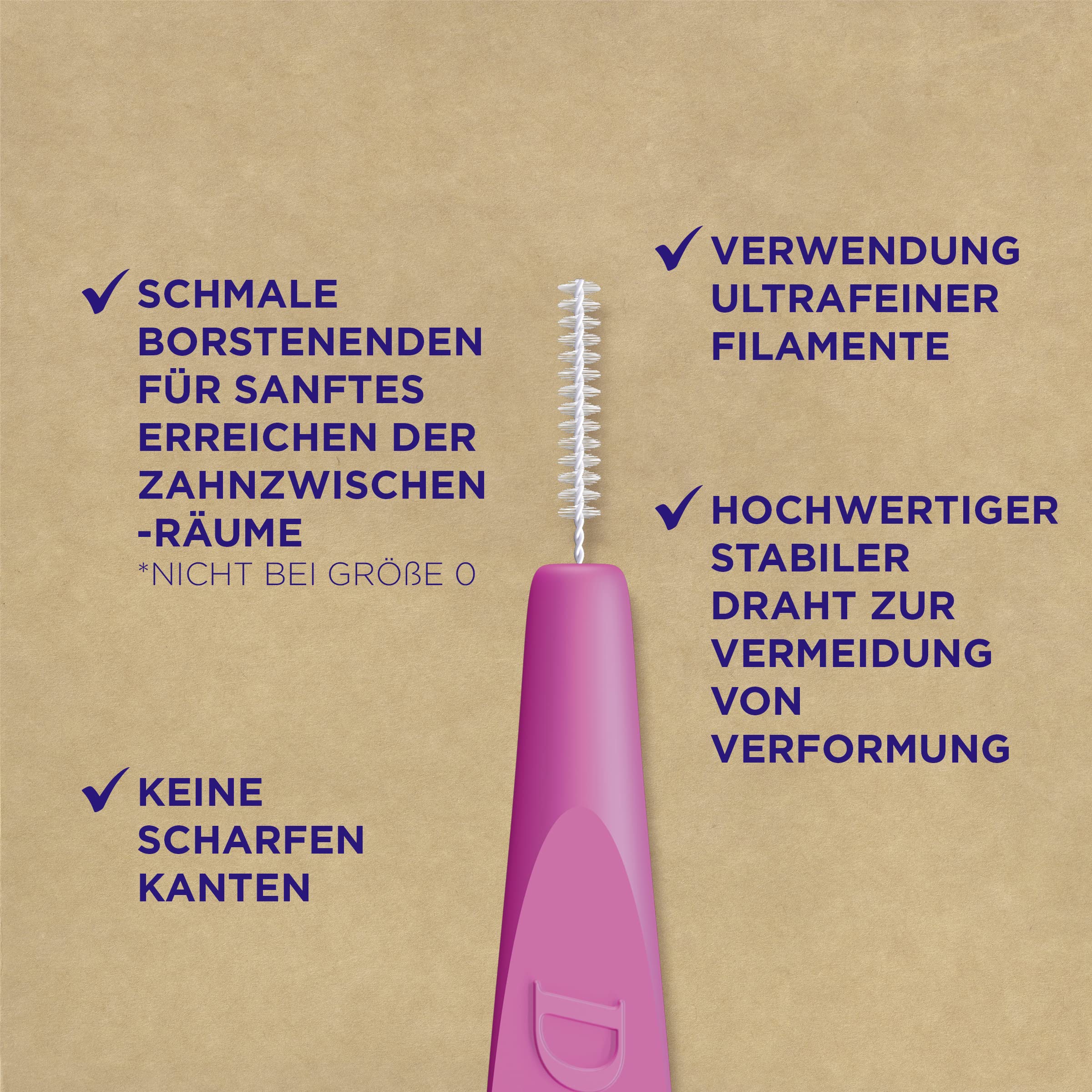 Dr.BEST GreenClean Interdental, Size 2, 6 Stück - Interdentalbürsten für eine sanfte Reinigung der Zahnzwischenräume 5