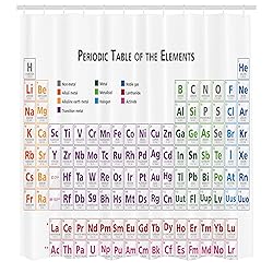 Ambesonne Science Shower Curtain, Chemistry Primary