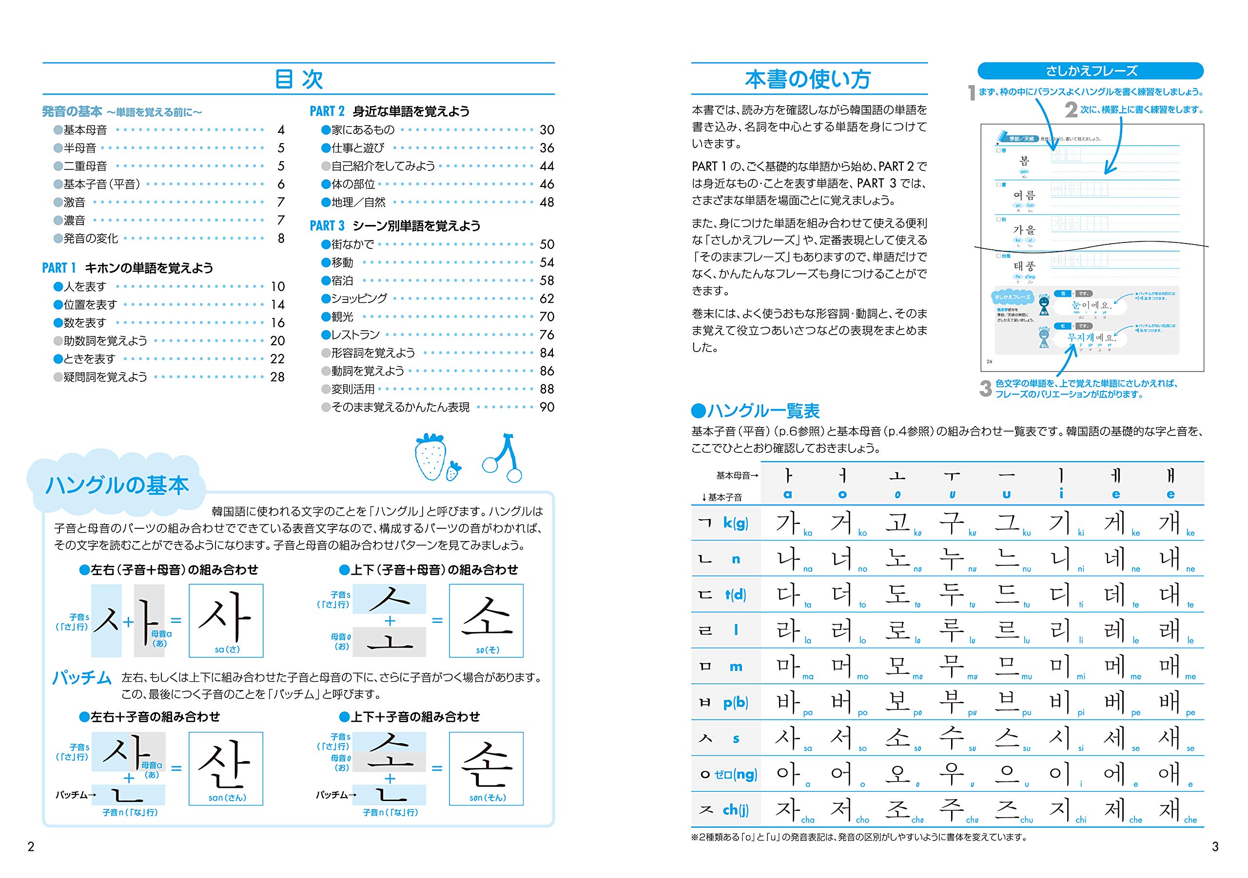書いて覚える いちばんやさしい韓国語練習ノート 単語 フレーズ編 石田 美智代 本 通販 Amazon