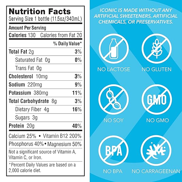 ICONIC PROTEIN DRINKS, VANILLA BEAN (12 PACK) – SUGAR FREE & LOW CARB – 20G GRASS FED PROTEIN – LACTOSE FREE, GLUTEN FREE, NON-GMO, KOSHER – KETO FRIENDLY PROTEIN SHAKES