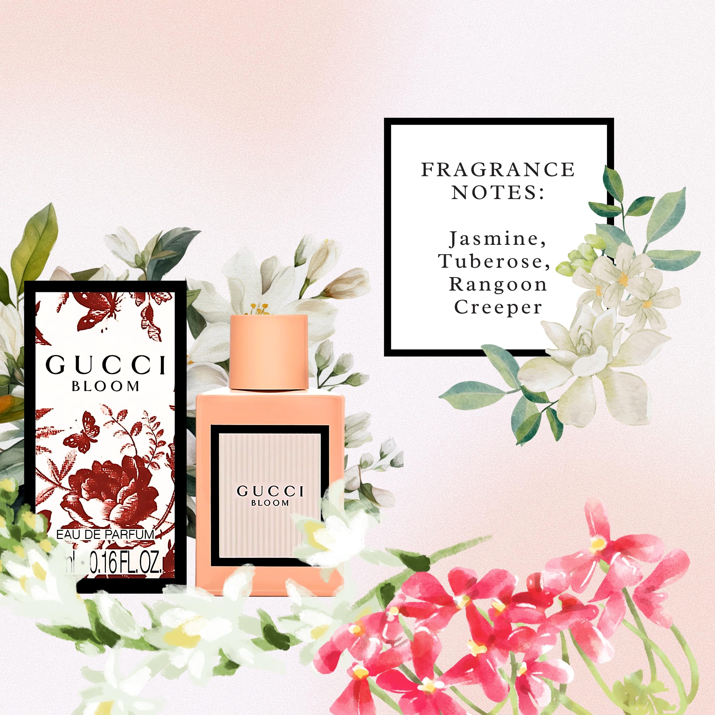 Gucci Perfume for Women Variety Fragrance Travel Splash Gift Set