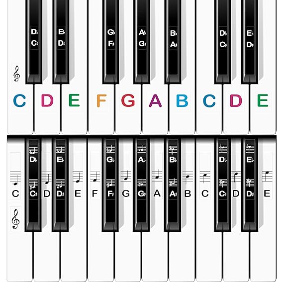 Piano Stickers For Kids And Beginners Fits All Pianos And