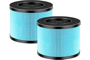 ROMON MK01 & MK06 Filter Replacement for AROEVE MK01 MK06, ToLife TZ-K1, Kloudi DH-JH01 Air Purifier, Standard Version, 2 Pack, Blue