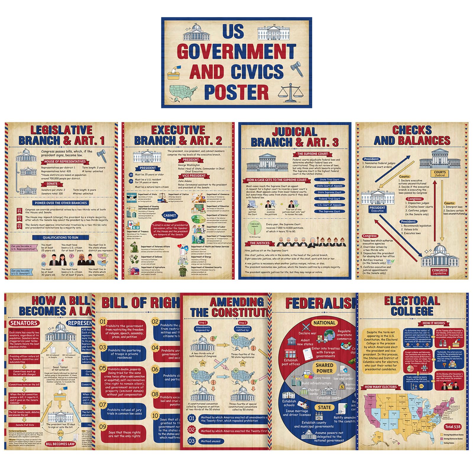 Photo 1 of Pasimy 10 Pcs US Government Posters Social Studies Bulletin Board Us History Civics Posters Government Structure Educational Learning Materials for Middle High School Classroom Decorations