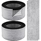BreshAir 5067 Replacement Filter Compatible with Crane EE-5067 Air Purifier, Including 2 True HEPA Carbon Filter and 4 Pre-Filters, Compare to Part # HS-1944, 2-Pack