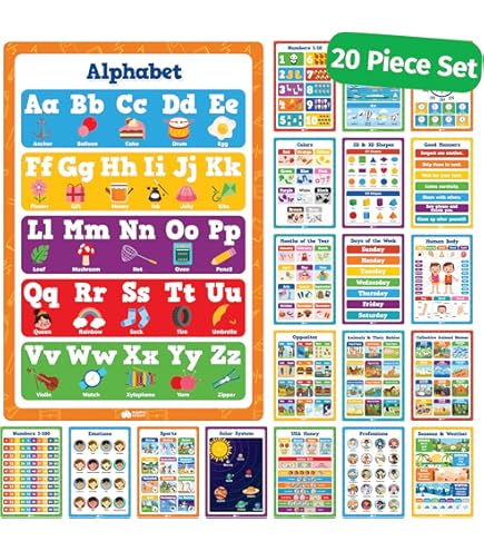 Iplusmile Póster Números 1-100 Gráfico De Pared Educativo Para Niños Preescolares Herramienta De Enseñanza Juguete Didáctico Para Aula Y Hogar