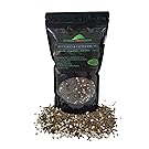 Succulent & Cactus Soil Mix - Premium Pre-Mixed Fast Draining Blend (1.25 Dry Quarts)