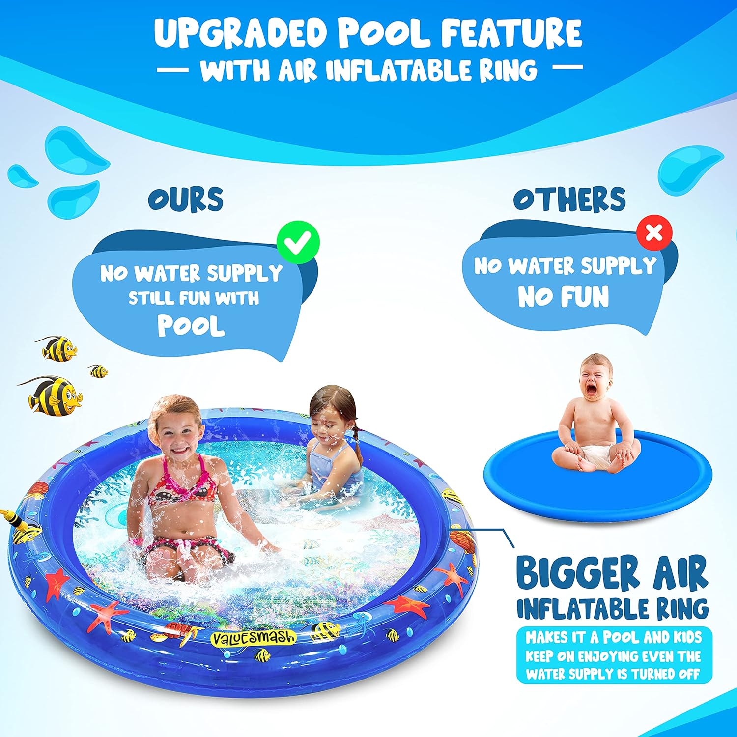 RFAQK Air Inflatable Splash Pad and Pool for Toddlers and Dogs-4 in 1 Sprinkler for Kids and Pets with Toys-Durable Wading Kiddie Pool-Outdoor Water Toys for Ages 1-12 Years Old: Toys & Games