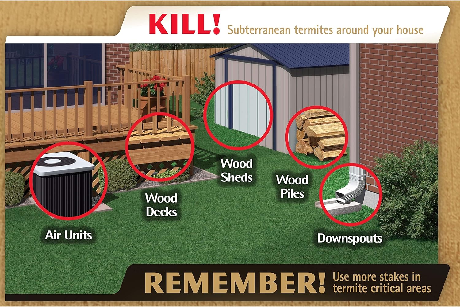 Terminate Refill Stakes 5-Count Termite Killer (96116) : Home Pest Repellents : Garden & Outdoor
