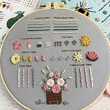 Myfelicity Embroidery Kit for Beginners 28 Stitches Includes Fabric Threads Hoop view 6
