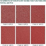 HYCHIKA 60Pcs Sanding Pads for TX104 Detail Sander P60-P240 Hook Loop 140x80 view 3