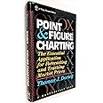 Point and Figure Charting: The Essential Application for Forecasting and Tracking Market Prices (A Marketplace Book)