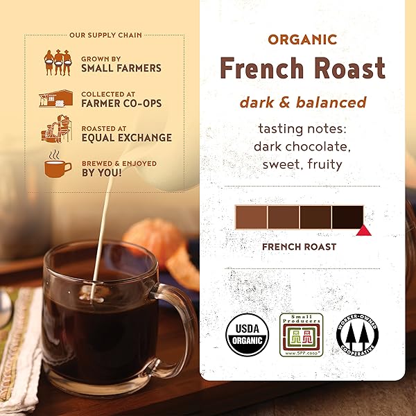 EQUAL EXCHANGE ORGANIC GROUND COFFEE, FRENCH ROAST BAG, 10 OUNCE (PACK OF 1)