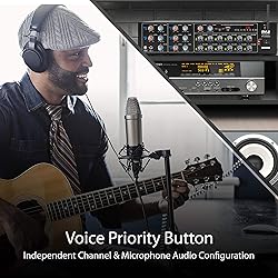 Pyle 12-Channel Wireless Bluetooth Power Amplifier
