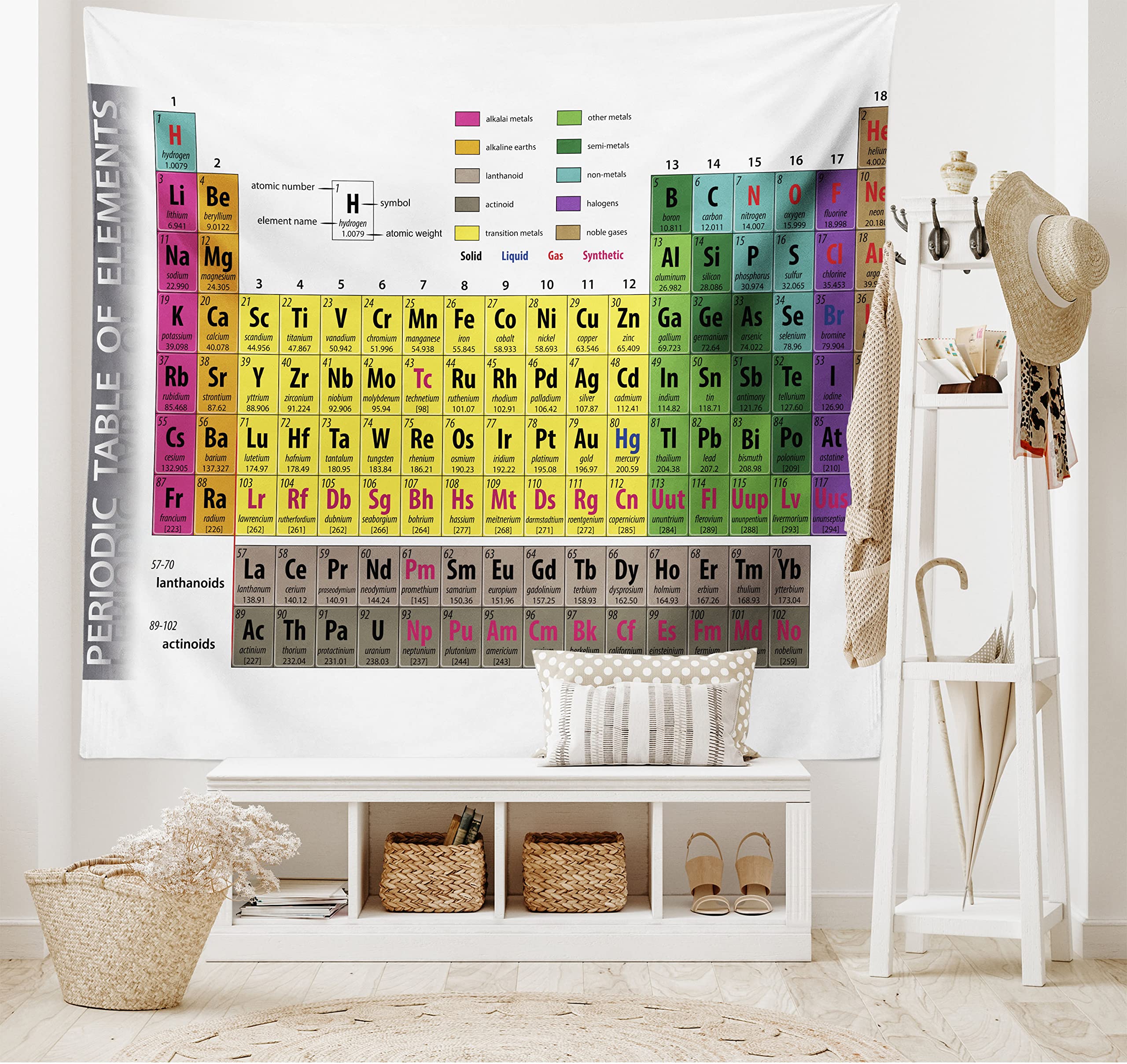 ABAKUHAUS Modern Tapestry, Periodic Table of Elements PHD Chemistry Student Family for Science Lover Education, Fabric Wall Hanging Decor for Bedroom Living Room Dorm, 90 W X 54 L, Multicolor