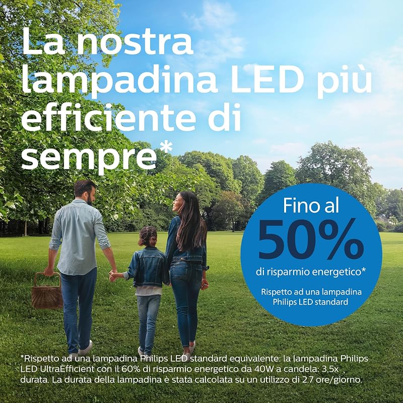 LED Faretto da Incasso Rotondo, Diamond Cut Ultra Efficient, Luce Naturale, 6,5W, Bianco