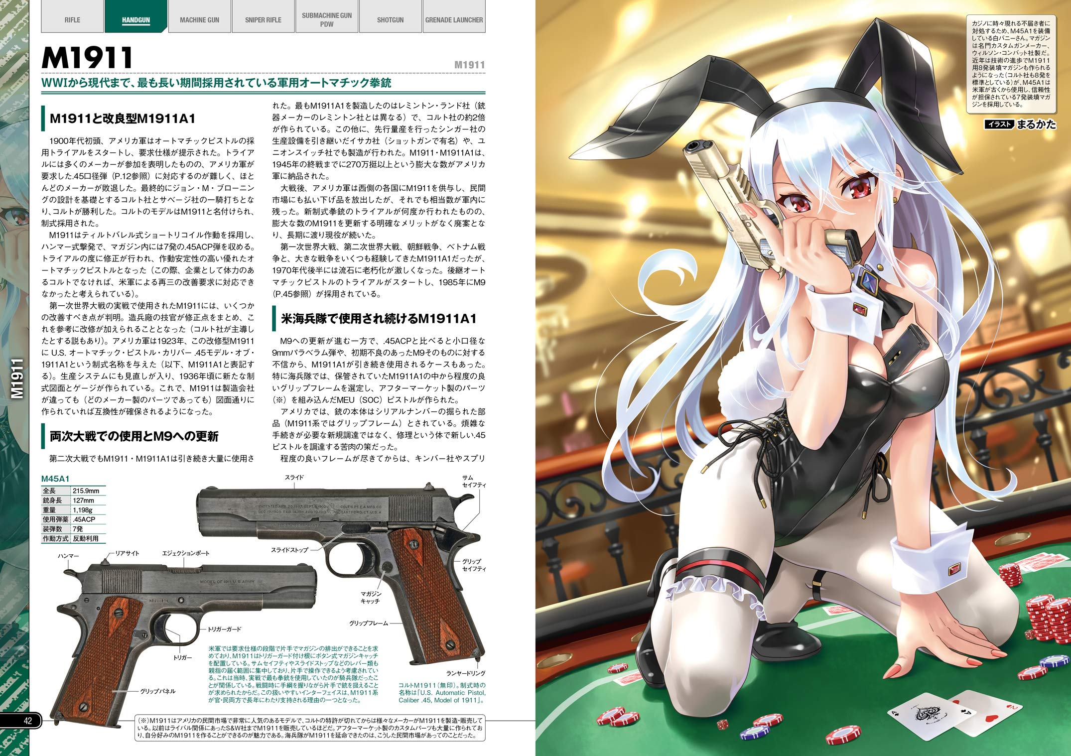 ガン ガール イラストレイテッド 米軍現用銃火器編 最新版 イカロス ムック 本 通販 Amazon