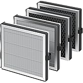FMDZFL JF500 Replacement Filter Compatible with JF500 Air Purifier, 3-in-1 HEPA 13 Filtration System, 4 Pack