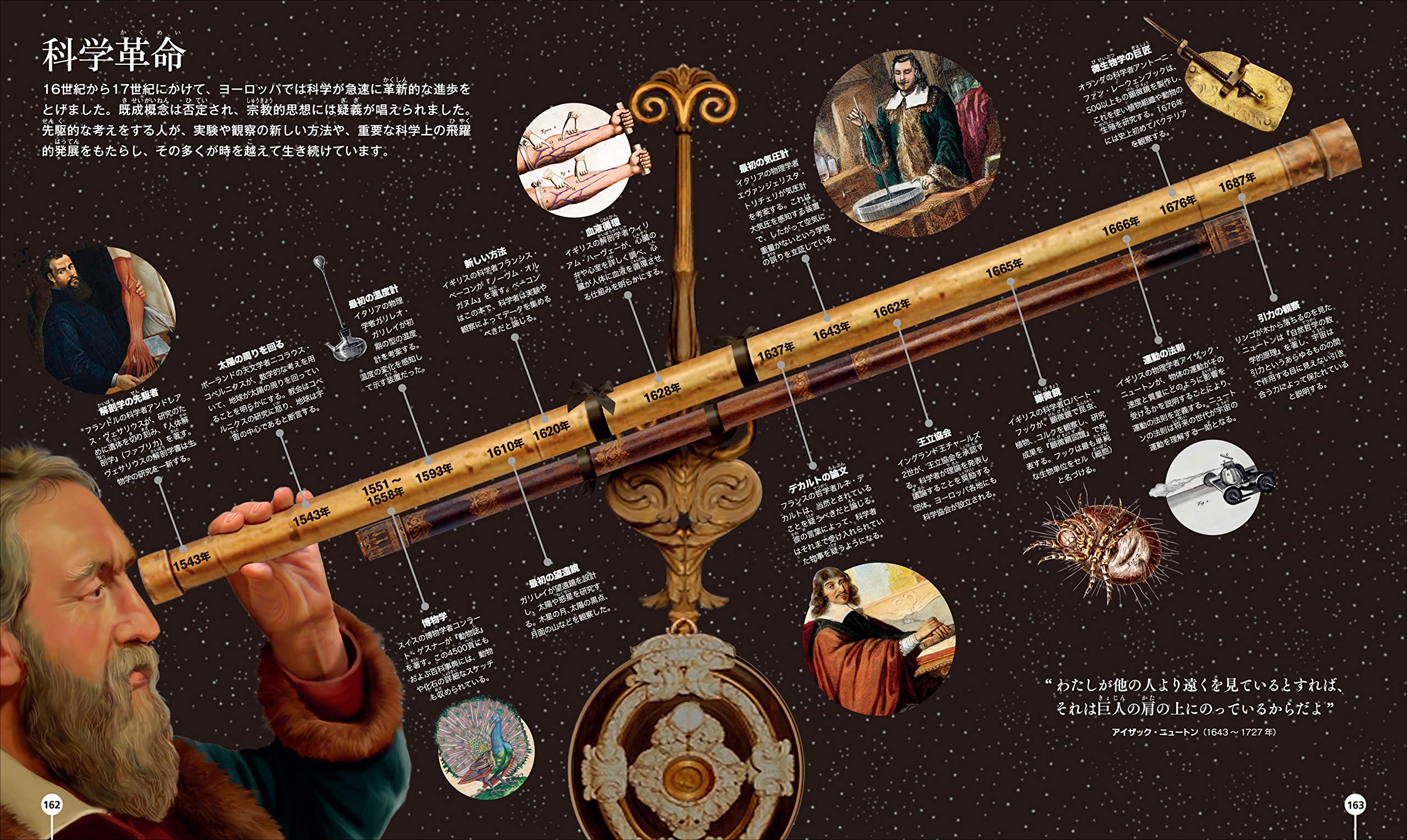 海外正規品 送料無料 世界科学史大年表 ビジュアル版 本 オープニング大放出セール Ieem In