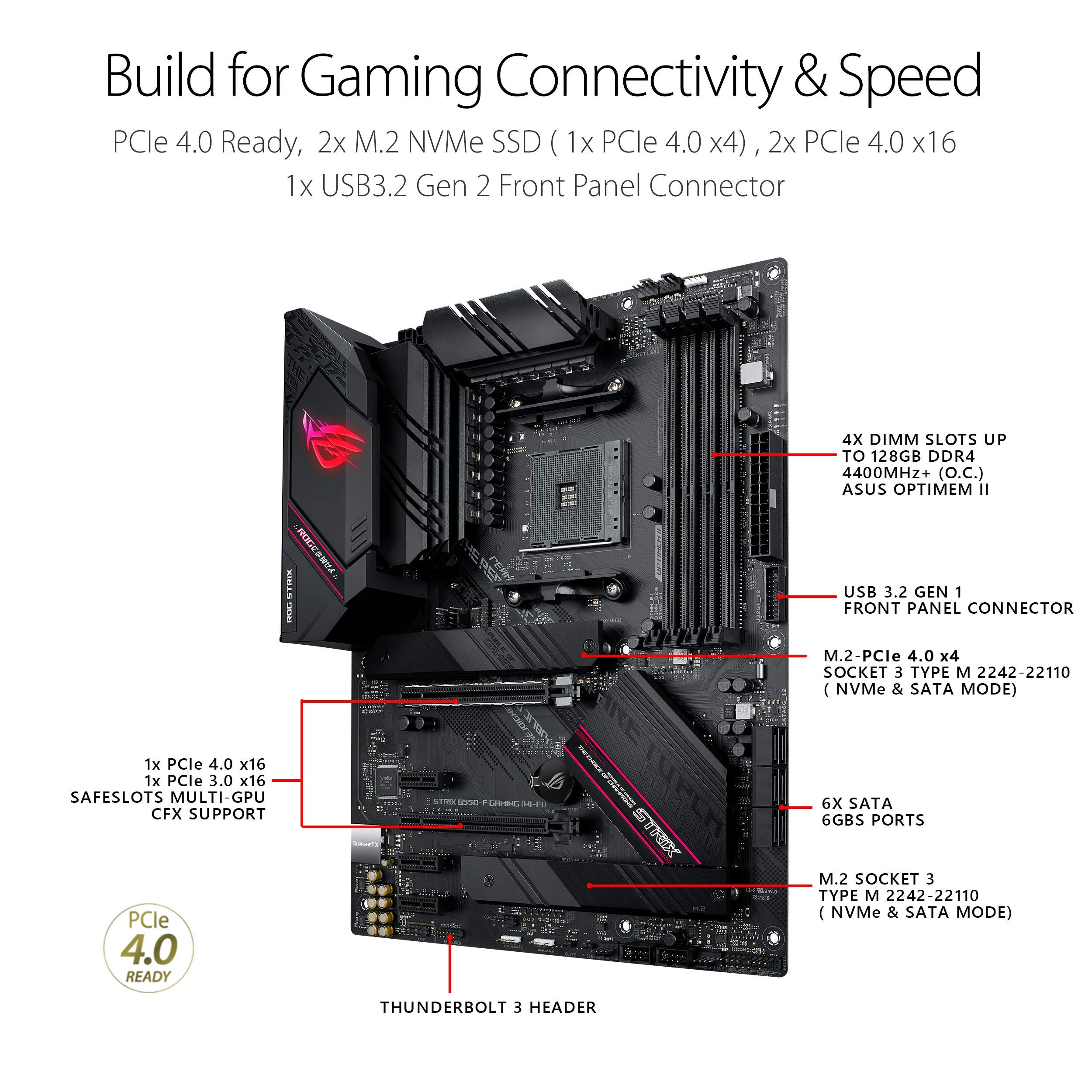 ASUS ROG Strix B550-F Gaming (WiFi 6) AMD AM4 Zen 3 Ryzen 5000 & 3rd Gen Ryzen ATX Motherboard (PCIe 4.0, 2.5Gb LAN, BIOS Flashback, HDMI 2.1, Addressable Gen 2 RGB Header and Aura Sync)