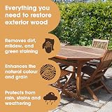 Furniture Clinic Garden Furniture Restoration Kit Teak Cleaner Brightener Oil view 2