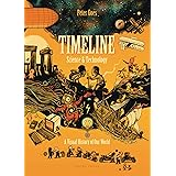 Timeline Science and Technology: A Visual History of Our World